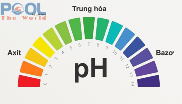 Giải pháp xử lý nước hồ bơi an toàn với axit HCL nồng độ thấp