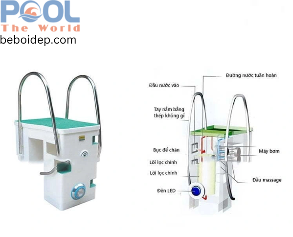Bộ lọc thông minh PK - Giải pháp tối ưu cho bể bơi