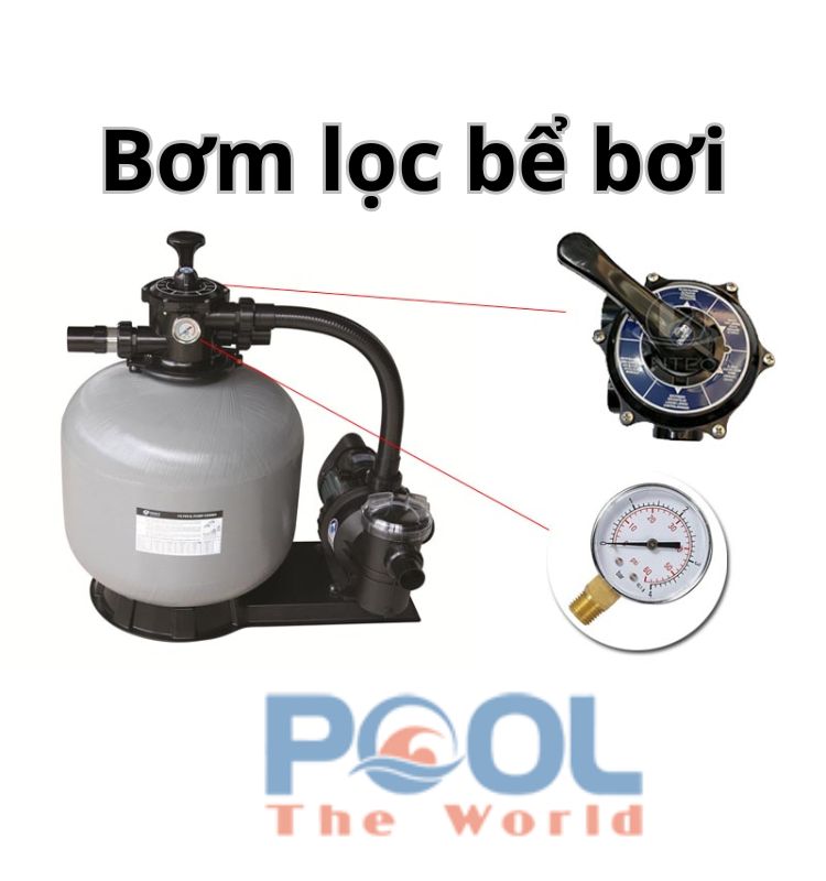 Bơm lọc Kripsol và Zodiac: Đâu là lựa chọn tốt nhất cho bể bơi của bạn?