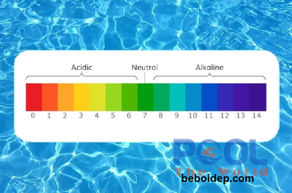 Dấu hiệu cho thấy hồ bơi của bạn cần hóa chất pH- ngay lập tức