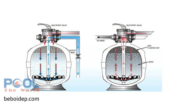 Bảo quản que test pH đúng cách để kết quả luôn chính xác