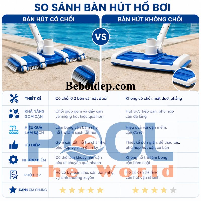 Bàn Hút Hồ Bơi Có Chổi Hay Không Có Chổi? Loại Nào Hút Cặn Hiệu Quả Hơn?