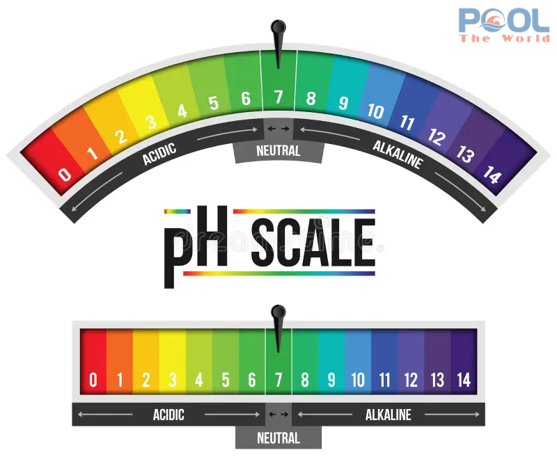 Bảo vệ hệ thống đường ống phòng máy nhờ axit hcl nồng độ thấp điều chỉnh ph chuyên dụng