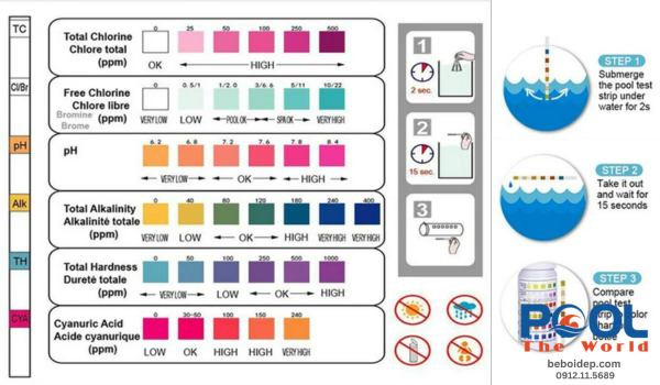 Hướng Dẫn Cách Đọc Bảng Màu Test ph quỳ 50 que Chuẩn Kỹ Thuật