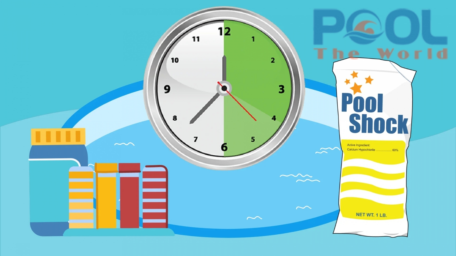 Tuyệt Chiêu "Chống Nắng" Cho Nước Hồ Bơi Bằng Viên Clorin 2g Dạng Sủi Cao Cấp