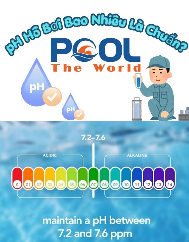 pH Hồ Bơi Bao Nhiêu Là Chuẩn? Cách Kiểm Tra Và Điều Chỉnh Đúng Cách