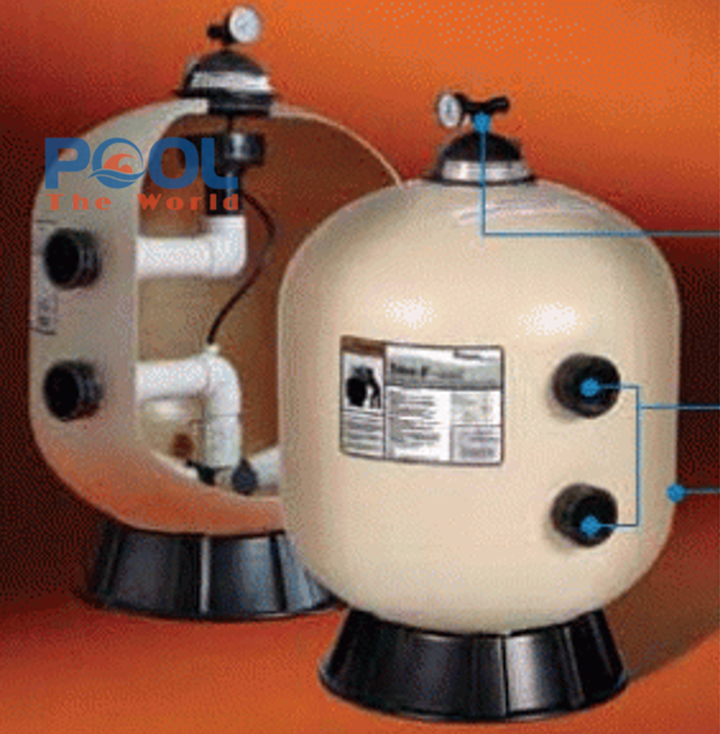 Bồn Lọc Cát, Bộ Lọc Không Đường Ống - Loại Thiết Bị Lọc Nước Hồ Bơi Nào Phù Hợp Với Hồ Bơi Của Bạn?